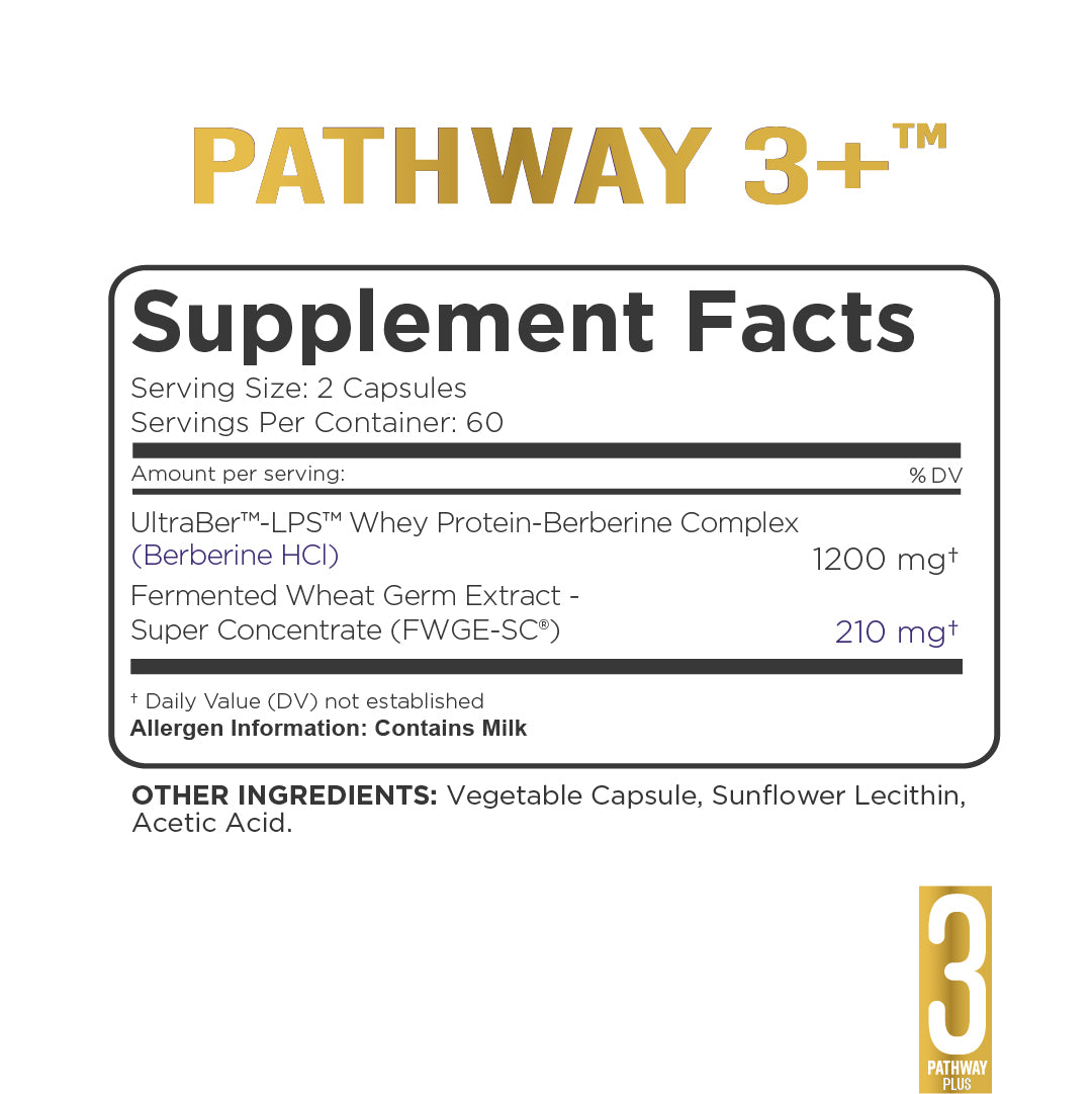 ONCO-ADJUNCT™ PATHWAY 3 PLUS™
