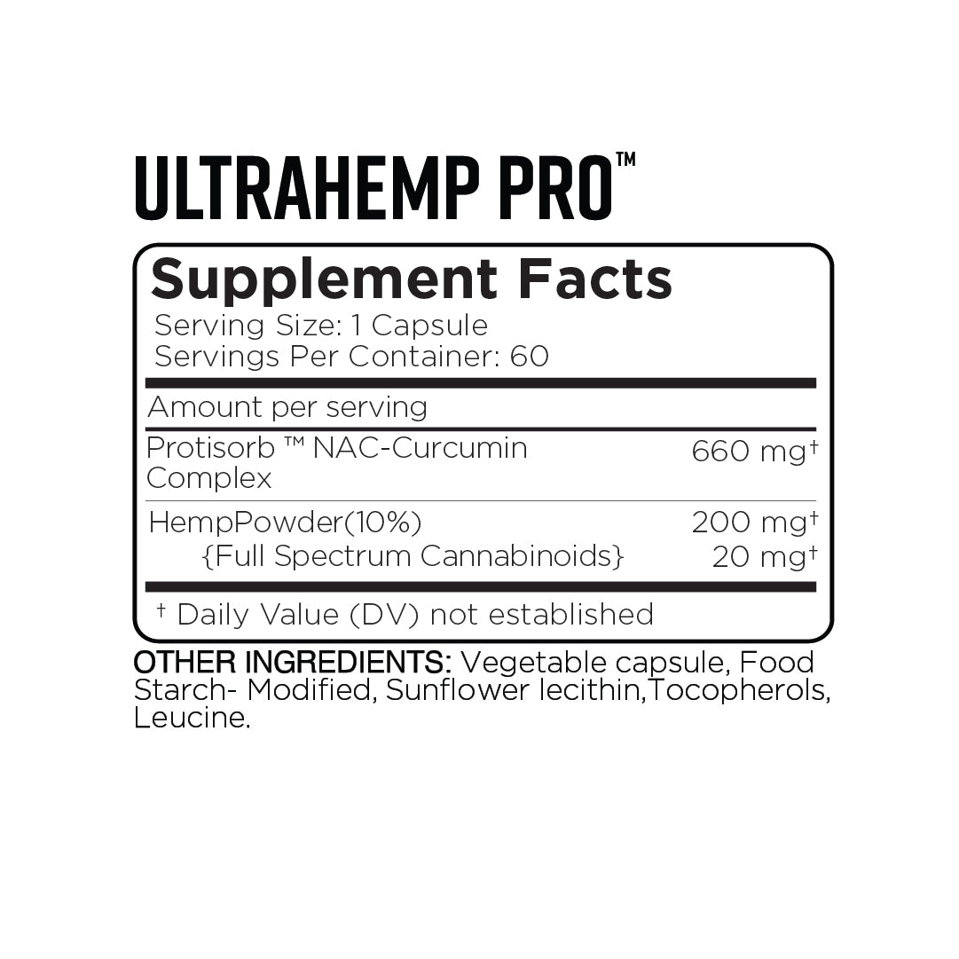 UltraHemp Pro: Clinician-Exclusive supplement (4x the curcumin potency + 4x the cannabinoids of UltraHemp)