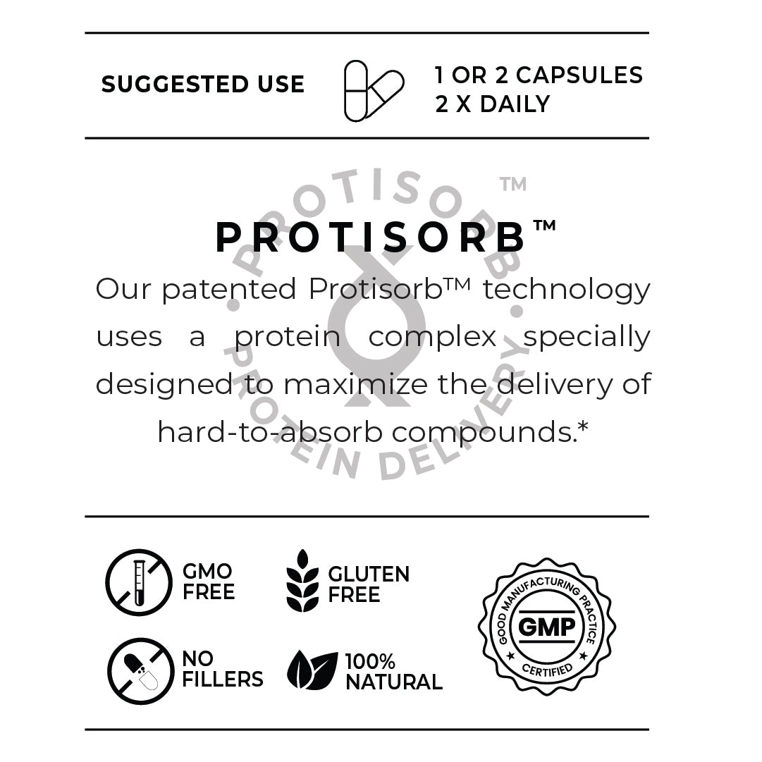 UltraHemp Pro: Clinician-Exclusive supplement (4x the curcumin potency + 4x the cannabinoids of UltraHemp)