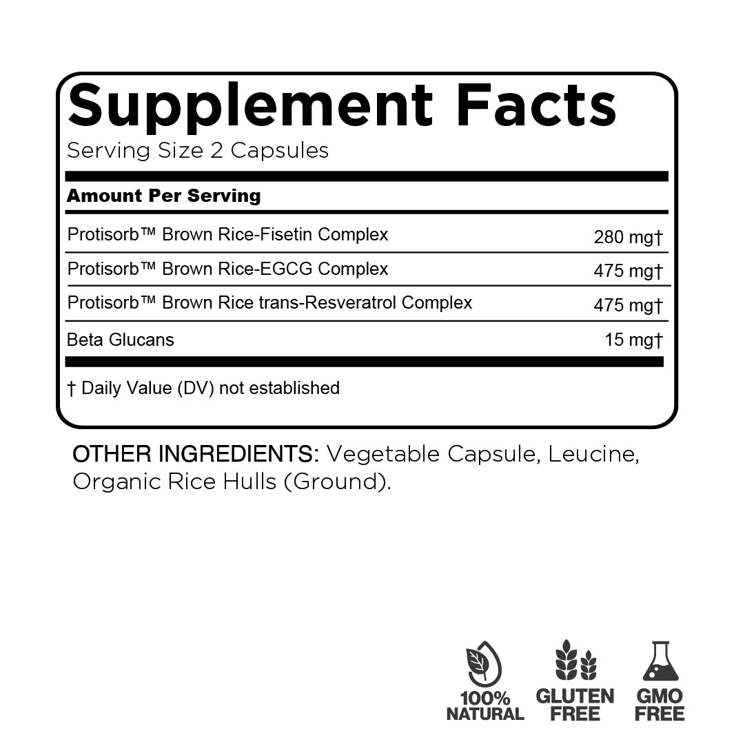 ONCO-ADJUNCT™ Pathway-4™