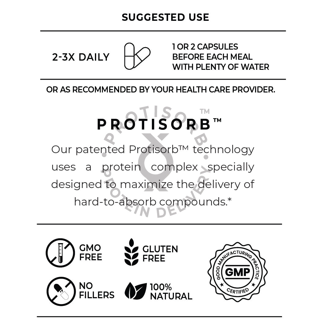 UltraMetabolic™ Blood Sugar Support (Curcumin + Berberine)