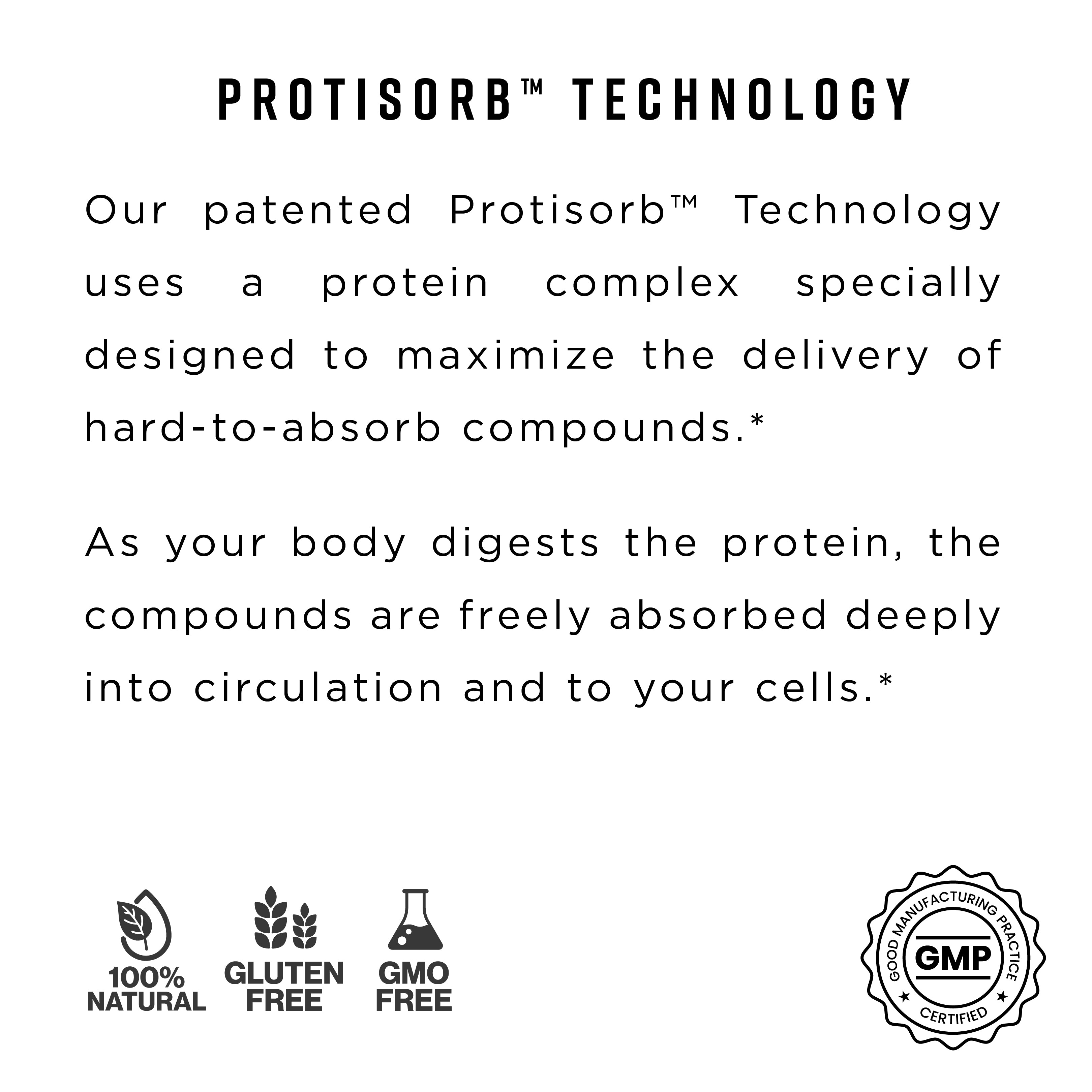 UltraCur™ Pro: Clinician-exclusive supplement (4x the curcumin potency)