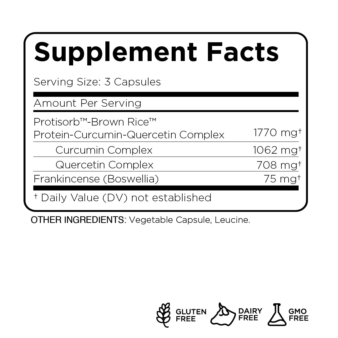 ONCO-ADJUNCT™ Pathway 2™